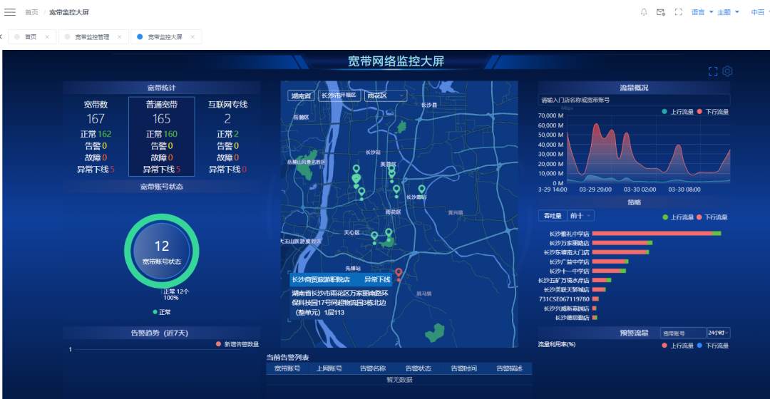 Z6·尊龙「中国」官方网站